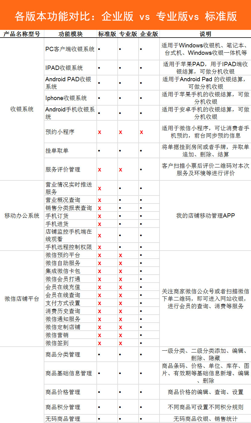 零售企业版_01.jpg