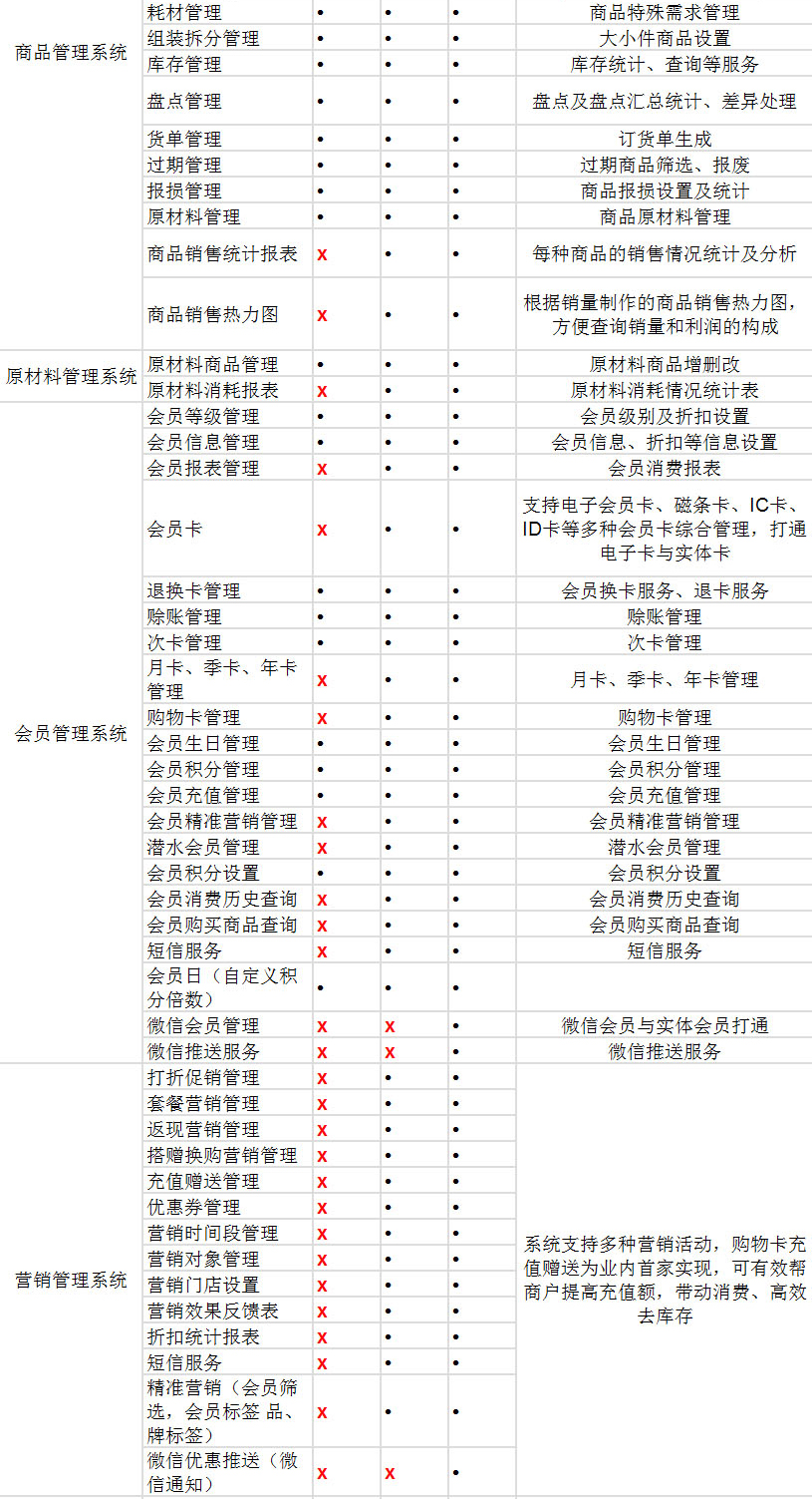 零售企业版_02.jpg