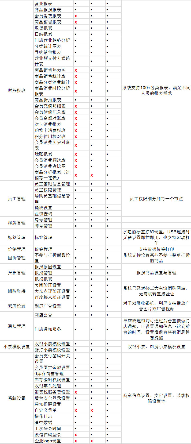 零售企业版_04.jpg